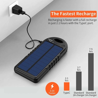18W 10000mAh सौर ऊर्जा संचालित पावर बैंक USB C चार्जर OEM