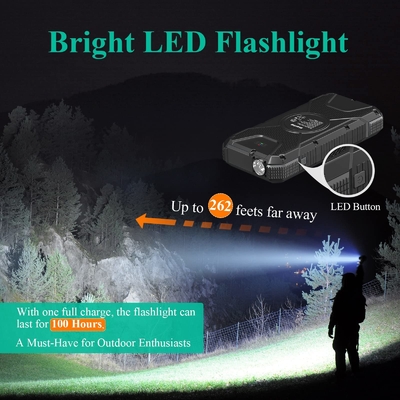 पोर्टेबल वायरलेस सौर ऊर्जा संचालित पावर बैंक चार्जर 18W QC3.0 4 आउटपुट के साथ
