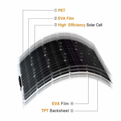 मोनोक्रिस्टलाइन फ्लेक्सिबल अनाकार सौर पैनल 100W 12V 400W 40A