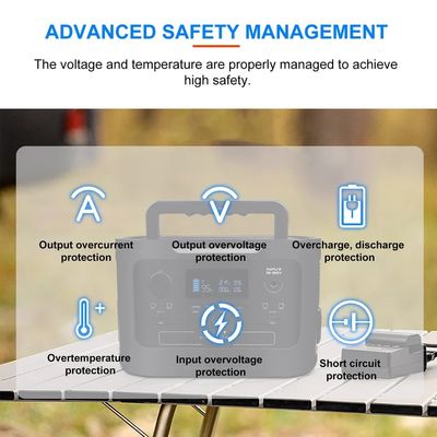 लिथियम पोर्टेबल लाइफपो4 सोलर पावर बैंक स्टेशन 1000W आउटडोर ऑटो कैम्पिंग के लिए