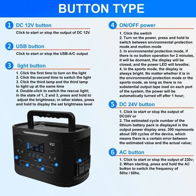 लिथियम पोर्टेबल लाइफपो4 सोलर पावर बैंक स्टेशन 1000W आउटडोर ऑटो कैम्पिंग के लिए