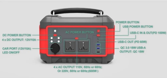 चीन निर्माता 600W पोर्टेबल लिथियम बैटरी पावर स्टेशन एसी डीसी यूएसबी त्वरित चार्ज सौर जनरेटर