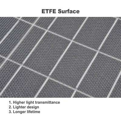 ETFE 100W सोलर पैनल फोल्डेबल चार्जिंग किट 60w 100w 3 फोल्ड 5 फोल्ड प्रत्येक सिंगल सोलर मॉड्यूल पोर्टेबल पावर चार्ज करने के लिए