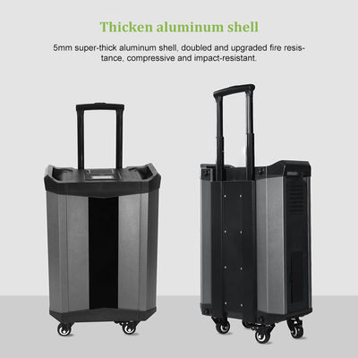 2500Wh आपातकालीन पोर्टेबल पावर स्टेशन जेनरेटर LiFePO4 बैटरी