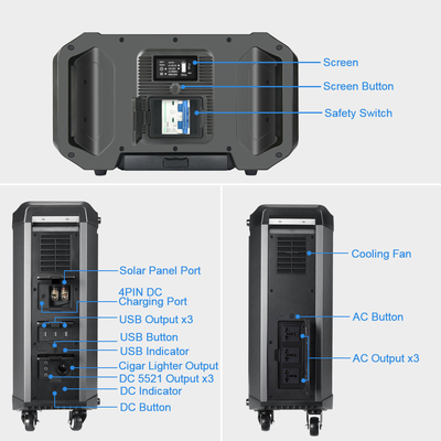 कैम्पिंग 2500wh . के लिए OEM 4000W Lifepo4 पोर्टेबल पावर स्टेशन जेनरेटर पैक