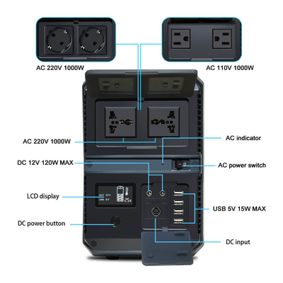 पोर्टेबल लिथियम आयन पावर स्टेशन 1000W 1010wh 110v पोर्टेबल बिजली की आपूर्ति