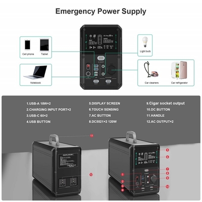 आउटडोर के लिए 1000W 2000W ली आयन पावर स्टेशन आपातकालीन सौर ऊर्जा संचालित मिनी जेनरेटर