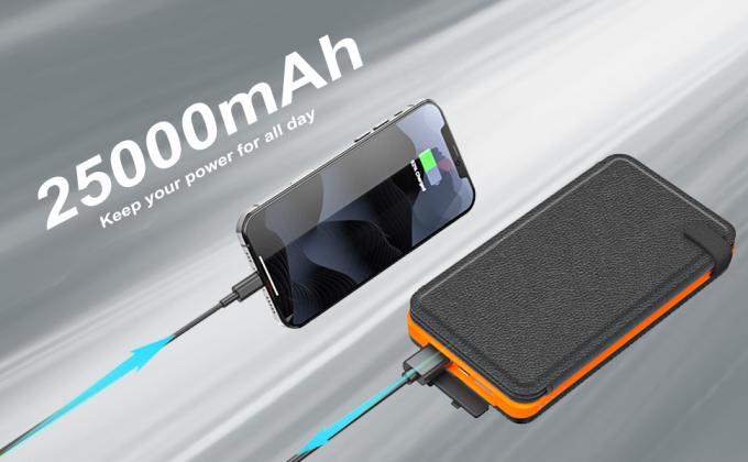 मोबाइल फोन के लिए OEM 25000mAh 6W सौर ऊर्जा संचालित पावर बैंक चार्जर पैनल 0