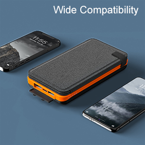 मोबाइल फोन के लिए OEM 25000mAh 6W सौर ऊर्जा संचालित पावर बैंक चार्जर पैनल 3